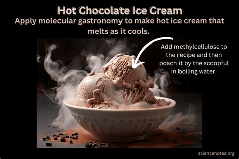 Hot Ice Cream Molecular Gastronomy Science Project